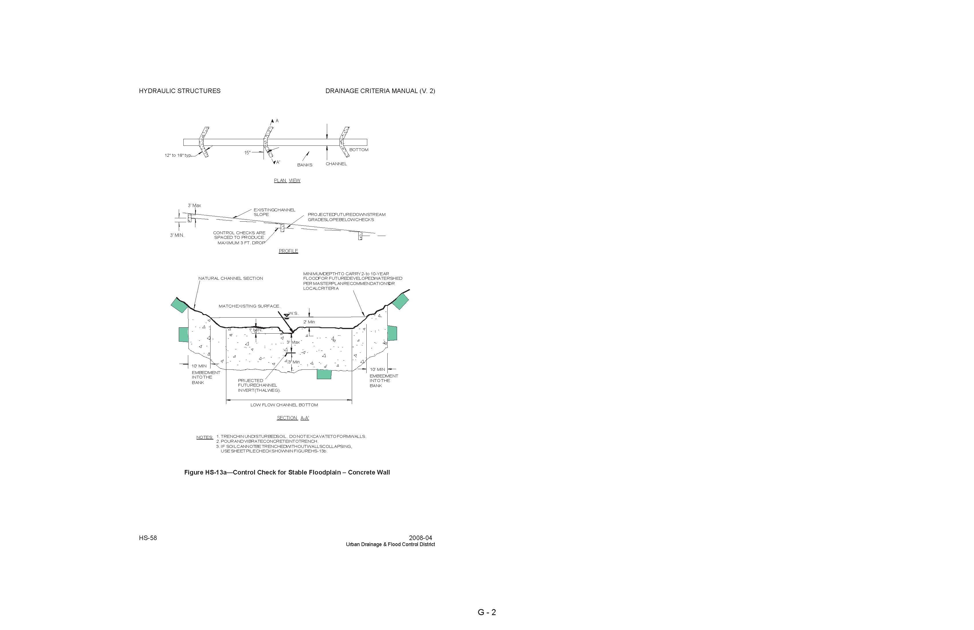Appendix G - Conceptual Design Information - Leyden Creek Master Plan