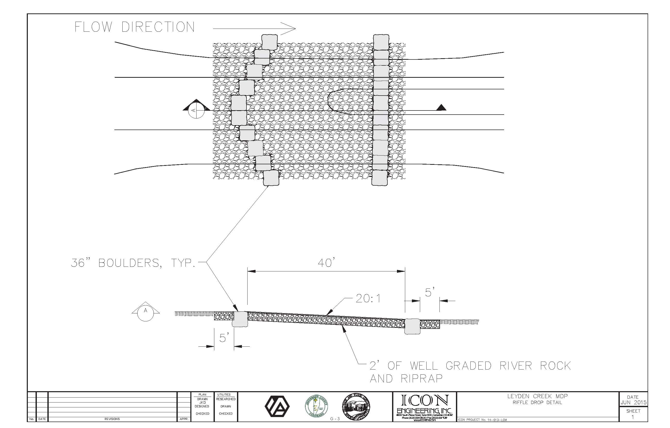 Appendix G - Conceptual Design Information - Leyden Creek Master Plan
